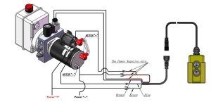 a hydraulic power unit showing wiring connections between the motor, power source, and a remote control pendant with up/down buttons.